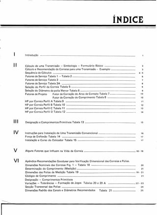 ÍNDICE
Introdução .......................................................................................................................................
II Cálculo de uma Transmissão - Simbologia - Formulário Básico 2
Cálculo e Recomendação de Correias para uma Transmissão - Exemplo 3
Sequência de Cálculos 4 - 5
Fatores de Serviço Tabela 1 - Tabela 2........................................................................................ 6
Fatores de Serviço Tabela 3 7
Fatores de Serviço Tabela 3A 8
Seleção do Perfil da Correia Tabela 5 9
Seleção do Diâmetro da polia Menor Tabela 6 9
Fatores de Projeto Fator de Correção do Arco de Contato Tabela 7.................................... 10
Fator de Correção do Comprimento Tabela 8 10
HP por Correia Perfil A Tabela 9 11
HP por Correia Perfil B Tabela 10 12
HP por Correia Perfil C Tabela 11 13
HP por Correia Perfil D Tabela 12 14
I11 Designação e Comprimentos Primitivos Tabela 13 15
IV Instruções para Instalação de Uma Transmissão Convencional 16
Força de Deflexão Tabela 14 17
Instalação e Curso do Esticador Tabela 15 17
.V Alguns Fatores que Influem na Vida da Correia 18 - 19
V I Apêndice-Recomendações Goodyear para Verificação Dimensional das Correias e Polias.
Dimensões Nominais das Correias Fig. 1 - Tabela 18 20
Determinação do Comprimento (Medição) 21
Dimensões das Polias de Medição Tabela 19 19 - 21
Códigos de Comprimento 21
Designação - Comprimentos Primitivos
Variações - Tolerâncias - Formação de Jogos Tabelas 20 e 20 A 22- 23
Secção Transversal das Polias 24
Dimensões Padrão dos Canais e Diâmetros Recomendados Tabela 21................................ 25
I~
 