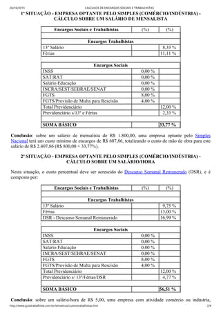 26/10/2015 CALCULOS DE ENCARGOS SOCIAIS E TRABALHISTAS
http://www.guiatrabalhista.com.br/tematicas/custostrabalhistas.htm 2/4
1ª SITUAÇÃO ­ EMPRESA OPTANTE PELO SIMPLES (COMÉRCIO/INDÚSTRIA) ­
CÁLCULO SOBRE UM SALÁRIO DE MENSALISTA
Encargos Sociais e Trabalhistas (%) (%)
 
Encargos Trabalhistas
13º Salário   8,33 %
Férias   11,11 %
 
Encargos Sociais
INSS 0,00 %  
SAT/RAT 0,00 %  
Salário Educação 0,00 %  
INCRA/SEST/SEBRAE/SENAT 0,00 %  
FGTS 8,00 %  
FGTS/Provisão de Multa para Rescisão  4,00 %  
Total Previdenciário   12,00 %
Previdenciário s/13º e Férias   2,33 %
 
SOMA BÁSICO   33,77 %
Conclusão:  sobre  um  salário  de  mensalista  de  R$  1.800,00,  uma  empresa  optante  pelo  Simples
Nacional terá um custo mínimo de encargos de R$ 607,86, totalizando o custo de mão de obra para este
salário de R$ 2.407,86 (R$ 800,00 + 33,77%).
2ª SITUAÇÃO ­ EMPRESA OPTANTE PELO SIMPLES (COMÉRCIO/INDÚSTRIA) ­
CÁLCULO SOBRE UM SALÁRIO/HORA
Nesta situação, o custo percentual deve ser acrescido do Descanso Semanal Remunerado (DSR),  e  é
composto por:
Encargos Sociais e Trabalhistas (%) (%)
 
Encargos Trabalhistas
13º Salário   9,75 %
Férias   13,00 %
DSR ­ Descanso Semanal Remunerado   16,99 %
 
Encargos Sociais
INSS 0,00 %  
SAT/RAT 0,00 %  
Salário Educação 0,00 %  
INCRA/SEST/SEBRAE/SENAT 0,00 %  
FGTS 8,00 %  
FGTS/Provisão de Multa para Rescisão  4,00 %  
Total Previdenciário   12,00 %
Previdenciário s/ 13º/Férias/DSR   4,77 %
 
SOMA BÁSICO   56,51 %
Conclusão:  sobre  um  salário/hora  de  R$  5,00,  uma  empresa  com  atividade  comércio  ou  indústria,
 