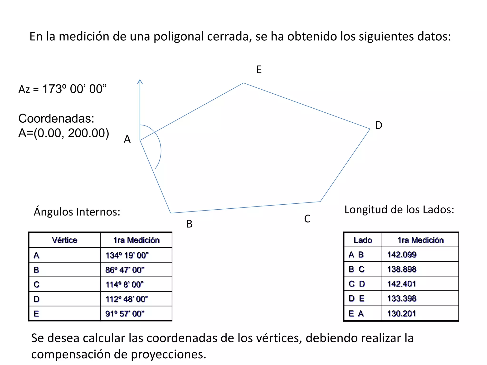 Calculos de poligonal | PPTX