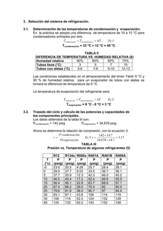 3. Selección del sistema de refrigeración.
3.1.

Determinación de las temperaturas de condensación y evaporación.
En la práctica se adopta una diferencia de temperatura de 10 a 15 °C para
condensadores enfriados por aire.
Tcondensación = Taire ,bulbo sec o + ΔT
Ec.1
Tcondensación = 33 °C + 12 °C = 45 °C
TABLA II
DIFERENCIA DE TEMPERATURA VS. HUMEDAD RELATIVA (6)
90%
85%
80%
75%
Humedad relativa
3
5
7
10
Tubos lisos (°C)
5-6
7-8
9-10
12-13
Tubos con aletas (°C)
Las condiciones establecidas en el almacenamiento del limón Tahití 9 °C y
90 % de humedad relativa, para un evaporador de tubos con aletas se
tomará la diferencia de temperatura de 6 °C.
La temperatura de evaporación del refrigerante será:

Tevaporación = Talmacenamiento − ΔT

Ec.2

Tevaporación = 9 °C - 6 °C = 3 °C
3.2.

Trazado del ciclo y cálculo de las potencias y capacidades de
los componentes principales.
Los datos obtenidos de la tabla III son:
Pcondensación = 142 psig
Pevaporación = 34.678 psig
Ahora se determina la relación de compresión, con la ecuación 3:
P condensación
142 + 14.7
r=
Ec.3 r =
= 3.17
Pevaporación
34.678 + 14.7
TABLA III
Presión vs. Temperatura de algunos refrigerantes (5)
R12
T
P
(°c) (psig)
-5
23.0
0
29.9
5
37.7
10
46.5
15
56.4
20
67.4
25
79.6
30
93.1
35
108
40
124

R134a
P
(psig)
20.5
27.7
35.9
45.4
56.1
68.2
81.8
97.1
114
133

R600a
P
(psig)
4.28
8.03
12.3
17.2
22.8
29.0
36.0
43.8
52.5
62.2

R401A
P
(psig)
25.7
33.5
42.3
52.4
63.7
76.4
90.7
106
124
143

R401B
P
(psig)
28.4
36.7
46.0
56.6
68.6
82
97
114
132
152

R409A
P
(psig)
28.1
36.1
45.2
55.5
67.1
80.0
94.4
110
128
148

 