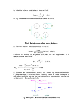 La velocidad máxima está dada por la ecuación 8:
ST
V
Ec.8
ST − D
La Fig. 2 muestra un corte transversal del banco de tubos:
Vmax =

Fig. 2 Corte transversal del banco de tubos
La velocidad máxima del aire dentro del banco es:

50mm
3m / s = 5.769m / s
(50 − 25.4)mm
Entonces el número de Reynolds evaluado con las propiedades a la
temperatura de película es:
V max =

Re max =

ρVmax t
μ

Ec.9(2)

Kg
m
x5.769 x3x10 −3 m
3
m
s
Re max =
= 1020
N .s
190.26 x10 −7 2
m
El proceso de condensación abarca tres zonas: a) desrecalentamiento,
b)condensación y c) subenfriamiento. De estas zonas se puede despreciar la
del subenfriamiento, ya que es muy pequeña en comparación con las de
condensación y desrecalentamiento.
1.1215

Fig. 3 Diagrama de temperaturas del condensador

 