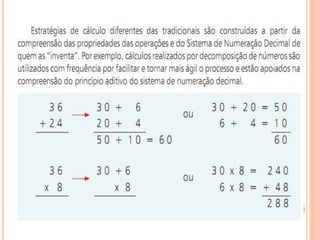 PNAIC - MATEMÁTICA - Cálculos e algoritmos