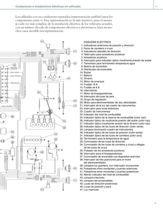 Calculo cables vehiculos mejor excelente ok