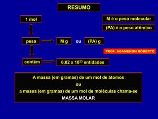 6,02 x 1023 entidades
M g
1 mol
oupesa (PA) g
contém
RESUMO
M é o peso molecular
(PA) é o peso atômico
A massa (em gramas) de um mol de átomos
ou
a massa (em gramas) de um mol de moléculas chama-se
MASSA MOLAR
PROF. AGAMENON ROBERTO
 