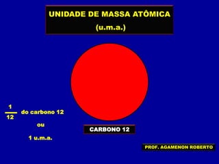 UNIDADE DE MASSA ATÔMICA
(u.m.a.)
CARBONO 12
1
12
do carbono 12
ou
1 u.m.a.
PROF. AGAMENON ROBERTO
 