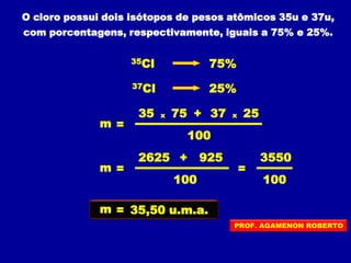 O cloro possui dois isótopos de pesos atômicos 35u e 37u,
com porcentagens, respectivamente, iguais a 75% e 25%.
35Cl 75%
37Cl 25%
100
35 x 75 + 37 x 25
m =
m =
100
2625 + 925
m = 35,50 u.m.a.
=
100
3550
PROF. AGAMENON ROBERTO
 