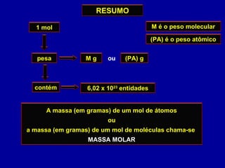 6,02 x 1023
entidades
M g
1 mol
oupesa (PA) g
contém
RESUMO
M é o peso molecular
(PA) é o peso atômico
A massa (em gramas) de um mol de átomos
ou
a massa (em gramas) de um mol de moléculas chama-se
MASSA MOLAR
 