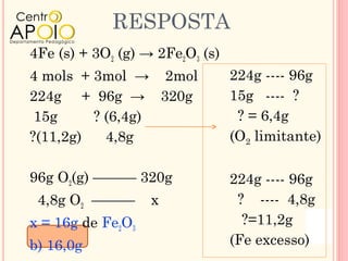 RESPOSTA
4Fe (s) + 3O2 (g) → 2Fe2O3 (s)
4 mols + 3mol → 2mol             224g ---- 96g
224g + 96g → 320g                15g ---- ?
 15g     ? (6,4g)                 ? = 6,4g
?(11,2g)   4,8g                  (O2 limitante)

96g O2(g) ——— 320g               224g ---- 96g
 4,8g O2 ———       x              ? ---- 4,8g
x = 16g de Fe2O3                   ?=11,2g
b) 16,0g                         (Fe excesso)
 