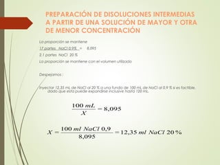 PREPARACIÓN DE DISOLUCIONES INTERMEDIAS
A PARTIR DE UNA SOLUCIÓN DE MAYOR Y OTRA
DE MENOR CONCENTRACIÓN
La proporción se mantiene
17 partes NaCl 0.9% = 8,095
2.1 partes NaCl 20 %
La proporción se mantiene con el volumen utilizado
Despejamos :
Inyectar 12,35 mL de NaCl al 20 % a una funda de 100 mL de NaCl al 0,9 % si es factible,
dado que esta puede expandirse inclusive hasta 120 mL.
8,095
100
=
X
mL
%2012,35
8,095
0,9100
NaClml=
NaClml
=X
 