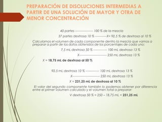 PREPARACIÓN DE DISOLUCIONES INTERMEDIAS A
PARTIR DE UNA SOLUCIÓN DE MAYOR Y OTRA DE
MENOR CONCENTRACIÓN
40 partes ----------------- 100 % de la mezcla
37 partes dextrosa 10 % -----------X= 92,5 % de dextrosa al 10 %
Calculamos el volumen de cada componente dentro la mezcla que vamos a
preparar a partir de los datos obtenidos de los porcentajes de cada uno:
7,5 mL dextrosa 50 % ------------- 100 mL dextrosa 13 %
X-------------------------- 250 mL dextrosa 13 %
X = 18,75 mL de dextrosa al 50 %
 
92,5 mL dextrosa 10 % ------------- 100 mL dextrosa 13 %
X-------------------------- 250 mL dextrosa 13 %
X = 231,25 mL de dextrosa al 10 %
El valor del segundo componente también lo podemos obtener por diferencia
entre el primer volumen calculado y el volumen total a preparar:
V dextrosa 50 % = 250 – 18,75 mL = 231,25 mL
 