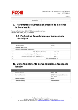Memória de Cálculo – Instalações Elétricas
Rev. 1 (19/11/2009)
Pág. 10
Desprezíveis
9.9. Parâmetros e Dimensionamento do SistemaParâmetros e Dimensionamento do Sistema
de Iluminaçãode Iluminação
Norma de Referência : NBR 5413 Iluminância de Interiores
Cálculos: ANEXO01_BRB_CUIABA.pdf
9.19.1 Parâmetros Considerados por Ambiente daParâmetros Considerados por Ambiente da
InstalaçãoInstalação
ItemItem DescriçãoDescrição DadosDados
1 Tipo de Atividade BANCO
2 Classe de Tarefa Visual B
3 Fatores de Determinação de Iluminância
3.1 idade Superior a 55 (anos) Fator: +1
3.2 velocidade de precisão Importante Fator: 0
3.3 refletância do fundo de tarefa Superior a 70% Fator: -1
3.4 soma total dos fatores: 0
10.10. Dimensionamento de Condutores e Queda deDimensionamento de Condutores e Queda de
TensãoTensão
ResultadosResultados
1 Software utilizado DOC da ABB
2 Norma de Referência NBR 5410 - Instalações Elétricas de
Baixa Tensão
3 Data de Publicação 09/2004
4 Tabela de resultados Vide tabela abaixo.
Fox Engenharia e Consultoria Ltda.
SIA Sul - Quadra 4C - Bloco D - Loja 37 - Brasília-DF - CEP 71.200-045
Tel. (61)2103-9555 - Fax: (61)3234-9757 - www.foxengenharia.com.br - fox@foxengenharia.com.br
 