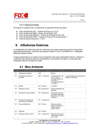 Memória de Cálculo – Instalações Elétricas
Rev. 1 (19/11/2009)
Pág. 7
7.3.1.1 Fatores de Projeto
No projeto em questão foram considerados os seguintes fatores de projeto:
 Fator de Demanda QFL – Quadro de Força e Luz: 0,77
 Fator de Demanda QNB – Quadro de No Break: 0,85
 Fator de Demanda QNB-AA – Quadro de No Break do AA: 0,85
 Fator de Demanda QFAC – Quadro de Força do Ar Condicionado: 1
 Taxa de terceira harmônica: =<12%
8.8. Influências ExternasInfluências Externas
A classificação das influências externas, referentes aos projetos elaborados pela Fox Engenharia
para agências bancárias , atende às prescrições contidas no item 4.2 da NBR 5410 – Instalações
Elétricas de Baixa Tensão.
A seguir apresentamos os quadros resumo específico para cada característica externa, contendo a
codificação das influências externas consideradas na concepção do projeto e na execução das
instalações elétricas da Agência Cuiabá.
8.18.1 Meio AmbienteMeio Ambiente
ItemItem CondiçãoCondição ClassificaçãoClassificação CaracterísticasCaracterísticas ObservaçãoObservação
01 Temperatura ambiente AA5 Normal
02 Condições climáticas do
Ambiente
AB 5 – Temperado Temperatura do ar de
+5º C a +40º C
Umidade Relativa de
+5 a +85 %
Umidade Absoluta de
1 a 25g/m³
Locais abrigados com temperatura
ambiente controlada
03 Altitude AC 1- Normal ≤ a 2000 m
04 Presença de Água AD 2- desprezível Existe possibilidade de
presença
05 Presença de Corpos Sólidos AE 1- desprezível Não existe nenhuma
quantidade apreciável
de poeira ou de corpos
estranhos
06 Presença de Substâncias
Corrosivas ou Poluentes
AF 1 – desprezível
07 Choques Mecânicos AG 1- Fracos Meios que podem
produzir choques de
energia igual ou
inferior a 0,25 J
08 Vibrações AH 1- Fracas
09 Presença de Flora e Mofo AK 1 – desprezível Ausência de riscos de
danos devidos à flora
ou ao mofo
Fox Engenharia e Consultoria Ltda.
SIA Sul - Quadra 4C - Bloco D - Loja 37 - Brasília-DF - CEP 71.200-045
Tel. (61)2103-9555 - Fax: (61)3234-9757 - www.foxengenharia.com.br - fox@foxengenharia.com.br
 