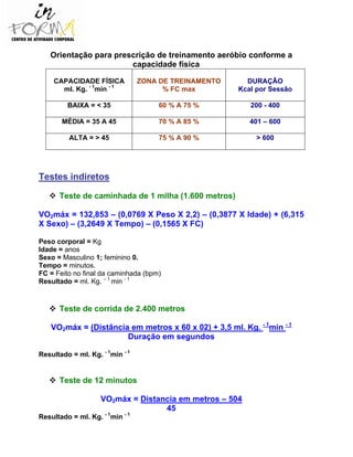 Orientação para prescrição de treinamento aeróbio conforme a
capacidade física
CAPACIDADE FÍSICA
ml. Kg. - 1
min - 1
ZONA DE TREINAMENTO
% FC max
DURAÇÃO
Kcal por Sessão
BAIXA = < 35 60 % A 75 % 200 - 400
MÉDIA = 35 A 45 70 % A 85 % 401 – 600
ALTA = > 45 75 % A 90 % > 600
Testes indiretos
Teste de caminhada de 1 milha (1.600 metros)
VO2máx = 132,853 – (0,0769 X Peso X 2,2) – (0,3877 X Idade) + (6,315
X Sexo) – (3,2649 X Tempo) – (0,1565 X FC)
Peso corporal = Kg
Idade = anos
Sexo = Masculino 1; feminino 0.
Tempo = minutos.
FC = Feito no final da caminhada (bpm)
Resultado = ml. Kg. – 1
min - 1
Teste de corrida de 2.400 metros
VO2máx = (Distância em metros x 60 x 02) + 3,5 ml. Kg. - 1
min - 1
Duração em segundos
Resultado = ml. Kg. - 1
min - 1
Teste de 12 minutos
VO2máx = Distancia em metros – 504
45
Resultado = ml. Kg. - 1
min - 1
 