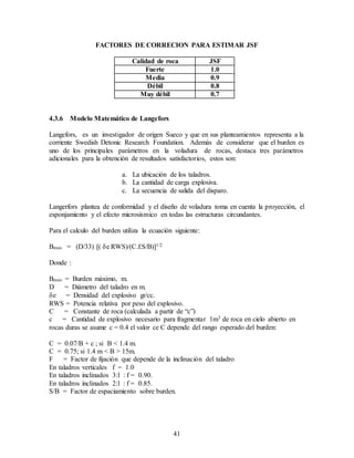 41
FACTORES DE CORRECION PARA ESTIMAR JSF
Calidad de roca JSF
Fuerte 1.0
Media 0.9
Débil 0.8
Muy débil 0.7
4.3.6 Modelo Matemático de Langefors
Langefors, es un investigador de origen Sueco y que en sus planteamientos representa a la
corriente Swedish Detonic Research Foundation. Además de considerar que el burden es
uno de los principales parámetros en la voladura de rocas, destaca tres parámetros
adicionales para la obtención de resultados satisfactorios, estos son:
a. La ubicación de los taladros.
b. La cantidad de carga explosiva.
c. La secuencia de salida del disparo.
Langerfors plantea de conformidad y el diseño de voladura toma en cuenta la proyección, el
esponjamiento y el efecto microsísmico en todas las estructuras circundantes.
Para el calculo del burden utiliza la ecuación siguiente:
Bmax = (D/33)  e RWS)/(C.f.S/B)1/2
Donde :
Bmax = Burden máximo, m.
D = Diámetro del taladro en m.
e = Densidad del explosivo gr/cc.
RWS = Potencia relativa por peso del explosivo.
C = Constante de roca (calculada a partir de “c”)
c = Cantidad de explosivo necesario para fragmentar 1m3 de roca en cielo abierto en
rocas duras se asume c = 0.4 el valor ce C depende del rango esperado del burden:
C = 0.07/B + c ; si B < 1.4 m.
C = 0.75; si 1.4 m < B > 15m.
F = Factor de fijación que depende de la inclinación del taladro
En taladros verticales f = 1.0
En taladros inclinados 3:1 : f = 0.90.
En taladros inclinados 2:1 : f = 0.85.
S/B = Factor de espaciamiento sobre burden.
 