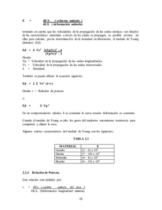 28
E = dF/A ( esfuerzo unitario )
dL/L ( deformación unitaria)
tomando en cuenta que las velocidades de la propagación de las ondas sísmicas son función
de las características materiales a través de los cuales se propagan, es posible servirse de
ellas para calcular, previa determinación de la densidad en laboratorio, él modulo de Young
dinámico (Ed).
Ed =  Vs2 3(Vp/Vs)2 – 4
(Vp/Vs)2 – 1
Donde:
Vp = Velocidad de la propagación de las ondas longitudinales.
Vs = Velocidad de la propagación de las ondas transversales.
 = Densidad.
También se puede utilizar la ecuación siguiente:
Ed = 2  Vs2 (1+v)
Donde v = Relación de poisson
o:
Ed =  Vp 2
En un comportamiento elástico E es constante la curva tensión deformación es constante.
Cuando él modulo de Young es alto, los gases del explosivo encontraran resistencia para
comprimir y dilatar la roca.
Algunos valores característicos del modulo de Young son los siguientes:
TABLA 2.1
MATERIAL E
Granito (2 – 6) x 105
Diorita (7 – 10) x 105
Dolomita (4 – 8) x 105
Basalto (6 – 10) x 105
2.2.4 Relación de Poisson.
Esta relación esta definido por:
v. = dS/s ( cambio unitario del área )
DL/L (Deformación longitudinal unitaria)
 