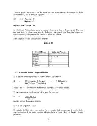 29
También puede determinarse de las mediciones de las velocidades de propagación de las
ondas sísmicas, con la ecuación siguiente:
Ed = ½ x (Vp/Vs)2 – 2
(Vp/Vs)2 – 1
(Vp/Vs)2 = (1 – v) (0.5 – v)
La relación de Poisson indica como el material almacena y libera y libera energía. Una roca
con alto valor v almacenara energía fácilmente que otra de valor bajo. Por lo tanto, se
esperara una mejor fragmentación cuando el índice sea inferior.
Entre algunos valores característicos tenemos:
TABLA 2.2
MATERIAL Índice de Poisson
Granito 0.18
Diabasa 0.45 – 0.12
Esquisto 0.81
Caliza 0.25
Pizarra 0.115
Arenisca 0.115
2.2.5 Modulo de Bulk o Comprensibilidad.
Es la relación entre la presión y el cambio unitario de volumen.
K = dP(Incremento de Presión) = P. Hidrostática
DV/V (Varia. Volumétrica) Ev
Donde Ev = Deformación Volumétrica o cambio de volumen unitario.
En muchos casos se puede calcular de la ecuación siguiente:
K = (Vp)2  (1 + v)
3(1 - v)
también se tiene la siguiente relación
K =  Vs2 (Vp/Vs)2 - (4/3)
El modulo de Bulk sirve para estimar la proyección de la roca, porque la presión de los
gases que dentro de las grietas empujan a la roca hacia la frente libre, es función de este
parámetro.
 