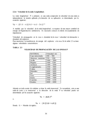 30
2.2.6 Velocidad de la onda Longitudinal.
La onda longitudinal P o primaria es una onda compresión la velocidad de esta onda es
independiente la tensión aplicada y la duración de su aplicación es determinada por la
ecuación siguiente:
Vp =  E (1 – v) /  (1 + v) (1 – 2v) 1/2
A medida que la velocidad de la onda longitudinal, se requiere de una mayor cantidad de
energía de fragmentación satisfactoria. Es necesario conocer el criterio de acoplamiento de
impedancias:
Velocidad de propagación en la roca x densidad de la roca = velocidad de detonación x
densidad del explosivo.
Para maximizar la transferencia de energía del explosivo a la roca. En la tabla 2.3 se tiene
algunas velocidades característicos:
TABLA 2.3
VELOCIDAD DE PROPAGACIÓN DE LAS ONDAS P
MATERIAL Velocidad m/s
Capa meteorizada 300 - 900
Aluviones modernas 350 - 1500
Arcilla 1000 - 2000
Magmas 1800 - 3200
Areniscas 1400 - 4500
Conglomerados 2500 - 5000
Calizas 3000 - 6000
Dolomitas 4000 - 6000
Sal 2000 - 4000
Yeso 2500 - 4000
Gneiss 3000 - 5400
Cuarcitas 3500 - 6100
Granitos 4000 - 6000
Además en todo evento de voladura se tiene la onda transversal, S o secundaria, esta es una
onda de corte y es transversal a la dirección de la onda P su velocidad puede ser
determinada por la ecuación siguiente:
Vs = (G/ )1/2
o.
Vs =  E / 2 (1 + v)  
Donde G = Modulo de rigidez.
 