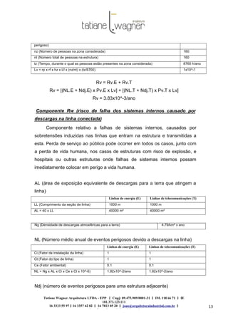 Tatiane Wagner Arquitetura LTDA - EPP C‖ npj: 09.473.909/0001-31 ‖ IM. 118 66 71 ‖ IE
181.373.123.111
16 3333 55 97 ‖ 16 3357 62 82 ‖ 16 7813 05 20 ‖ joao@arquiteturaindustrial.com.br ‖
tatiane@arquiteturaindustrial.com.br
13
perigoso)
nz (Número de pessoas na zona considerada) 160
nt (Número total de pessoas na estrutura) 160
tz (Tempo, durante o qual as pessoas estão presentes na zona considerada) 8760 h/ano
Lv = rp x rf x hz x Lf x (nz/nt) x (tz/8760) 1x10^-1
Rv = Rv.E + Rv.T
Rv = [(NL.E + Ndj.E) x Pv.E x Lv] + [(NL.T + Ndj.T) x Pv.T x Lv]
Rv = 3.83x10^-3/ano
Componente Rw (risco de falha dos sistemas internos causado por
descargas na linha conectada)
Componente relativo a falhas de sistemas internos, causados por
sobretensões induzidas nas linhas que entram na estrutura e transmitidas a
esta. Perda de serviço ao público pode ocorrer em todos os casos, junto com
a perda de vida humana, nos casos de estruturas com risco de explosão, e
hospitais ou outras estruturas onde falhas de sistemas internos possam
imediatamente colocar em perigo a vida humana.
AL (área de exposição equivalente de descargas para a terra que atingem a
linha)
Linhas de energia (E) Linhas de telecomunicações (T)
LL (Comprimento da seção de linha) 1000 m 1000 m
AL = 40 x LL 40000 m² 40000 m²
Ng (Densidade de descargas atmosféricas para a terra) 4.79/km² x ano
NL (Número médio anual de eventos perigosos devido a descargas na linha)
Linhas de energia (E) Linhas de telecomunicações (T)
Ci (Fator de instalação da linha) 1 1
Ct (Fator do tipo de linha) 1 1
Ce (Fator ambiental) 0.1 0.1
NL = Ng x AL x Ci x Ce x Ct x 10^-6) 1.92x10^-2/ano 1.92x10^-2/ano
Ndj (número de eventos perigosos para uma estrutura adjacente)
 