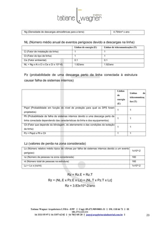 Tatiane Wagner Arquitetura LTDA - EPP C‖ npj: 09.473.909/0001-31 ‖ IM. 118 66 71 ‖ IE
181.373.123.111
16 3333 55 97 ‖ 16 3357 62 82 ‖ 16 7813 05 20 ‖ joao@arquiteturaindustrial.com.br ‖
tatiane@arquiteturaindustrial.com.br
23
Ng (Densidade de descargas atmosféricas para a terra) 4.79/km² x ano
NL (Número médio anual de eventos perigosos devido a descargas na linha)
Linhas de energia (E) Linhas de telecomunicações (T)
Ci (Fator de instalação da linha) 1 1
Ct (Fator do tipo de linha) 1 1
Ce (Fator ambiental) 0.1 0.1
NL = Ng x Ai x Ci x Ce x Ct x 10^-6) 1.92/ano 1.92/ano
Pz (probabilidade de uma descarga perto da linha conectada à estrutura
causar falha de sistemas internos)
Linhas
de
energia
(E)
Linhas de
telecomunicaç
ões (T)
Pspd (Probabilidade em função do nível de proteção para qual os DPS foram
projetados)
1 1
Pli (Probabilidade de falha de sistemas internos devido a uma descarga perto da
linha conectada dependendo das características da linha e dos equipamentos)
1 1
Cli (Fator que depende da blindagem, do aterramento e das condições da isolação
da linha)
1 1
Pz = Pspd x Pli x Cli 1 1
Lz (valores de perda na zona considerada)
Lo (Número relativo médio típico de vítimas por falha de sistemas internos devido a um evento
perigoso)
1x10^-2
nz (Número de pessoas na zona considerada) 160
nt (Número total de pessoas na estrutura) 160
Lz = Lo x (nz/nt) 1x10^-2
Rz = Rz.E + Rz.T
Rz = (NL.E x Pz.E x Lz) + (NL.T x Pz.T x Lz]
Rz = 3.83x10^-2/ano
 