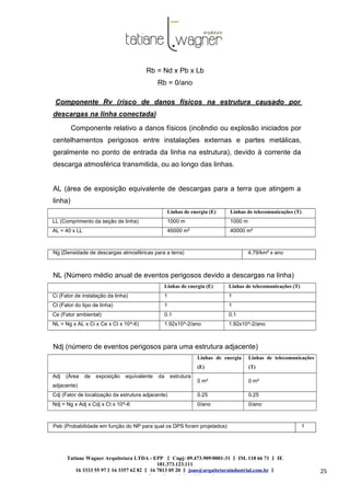 Tatiane Wagner Arquitetura LTDA - EPP C‖ npj: 09.473.909/0001-31 ‖ IM. 118 66 71 ‖ IE
181.373.123.111
16 3333 55 97 ‖ 16 3357 62 82 ‖ 16 7813 05 20 ‖ joao@arquiteturaindustrial.com.br ‖
tatiane@arquiteturaindustrial.com.br
25
Rb = Nd x Pb x Lb
Rb = 0/ano
Componente Rv (risco de danos físicos na estrutura causado por
descargas na linha conectada)
Componente relativo a danos físicos (incêndio ou explosão iniciados por
centelhamentos perigosos entre instalações externas e partes metálicas,
geralmente no ponto de entrada da linha na estrutura), devido à corrente da
descarga atmosférica transmitida, ou ao longo das linhas.
AL (área de exposição equivalente de descargas para a terra que atingem a
linha)
Linhas de energia (E) Linhas de telecomunicações (T)
LL (Comprimento da seção de linha) 1000 m 1000 m
AL = 40 x LL 40000 m² 40000 m²
Ng (Densidade de descargas atmosféricas para a terra) 4.79/km² x ano
NL (Número médio anual de eventos perigosos devido a descargas na linha)
Linhas de energia (E) Linhas de telecomunicações (T)
Ci (Fator de instalação da linha) 1 1
Ct (Fator do tipo de linha) 1 1
Ce (Fator ambiental) 0.1 0.1
NL = Ng x AL x Ci x Ce x Ct x 10^-6) 1.92x10^-2/ano 1.92x10^-2/ano
Ndj (número de eventos perigosos para uma estrutura adjacente)
Linhas de energia
(E)
Linhas de telecomunicações
(T)
Adj (Área de exposição equivalente da estrutura
adjacente)
0 m² 0 m²
Cdj (Fator de localização da estrutura adjacente) 0.25 0.25
Ndj = Ng x Adj x Cdj x Ct x 10^-6 0/ano 0/ano
Peb (Probabilidade em função do NP para qual os DPS foram projetados) 1
 