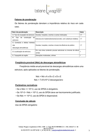 Tatiane Wagner Arquitetura LTDA - EPP C‖ npj: 09.473.909/0001-31 ‖ IM. 118 66 71 ‖ IE
181.373.123.111
16 3333 55 97 ‖ 16 3357 62 82 ‖ 16 7813 05 20 ‖ joao@arquiteturaindustrial.com.br ‖
tatiane@arquiteturaindustrial.com.br
5
Fatores de ponderação
Os fatores de ponderação denotam a importância relativa do risco em cada
caso.
Fator de ponderação Descrição Valor
A: Tipo de ocupação da estrutura Escolas, hospitais, creches e outras instituições 1.7
B: Tipo de construção da
estrutura
Estrutura de madeira/alvenaria/concreto, com cobertura metálica 1.7
C: Conteúdo e efeitos indiretos
das
descargas atmosféricas
Escolas, hospitais, creches e locais de afluência de público 1.7
D: Localização da estrutura
Em uma área contendo poucas estruturas ou árvores de altura
similar
1
E: Topografia da região Elevações moderadas, colinas 1
Freqüência provável (Ndc) de descargas atmosféricas
Freqüência média anual previsível de descargas atmosféricas sobre uma
estrutura, após aplicados os fatores de ponderação.
Ndc = Nd x A x B x C x D x E
Ndc = 7.47x10^-2 descargas/ano
Parâmetros normativos
• Se o Ndc >= 10^-3, uso de SPDA é obrigatório.
• Se 10^-5 < Ndc < 10^-3, uso do SPDA deve ser tecnicamente justificado.
• Se Ndc <= 10^-5, uso de SPDA é dispensável.
Conclusão de cálculo
Uso de SPDA obrigatório
 
