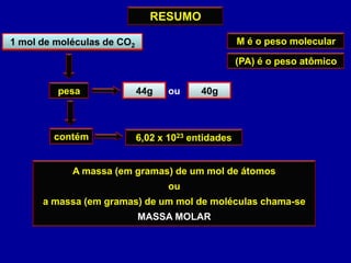 RESUMO

1 mol de moléculas de CO2
1 mol de átomos de cálcio
         1 mol                                      M é o peso molecular

                                                    (PA) é o peso atômico


         pesa           Mg
                        44g        ou    (PA) g
                                          40g



        contém              6,02 x 1023 entidades


            A massa (em gramas) de um mol de átomos
                                   ou
      a massa (em gramas) de um mol de moléculas chama-se
                            MASSA MOLAR
 