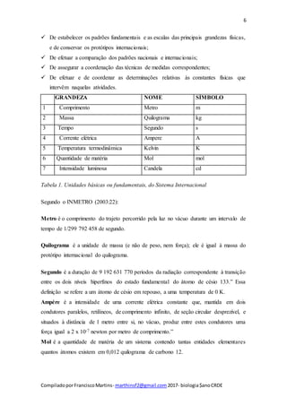 6
CompiladoporFranciscoMartins- marthinsf2@gmail.com 2017- biologia$anoCRDE
 De estabelecer os padrões fundamentais e as escalas das principais grandezas físicas,
e de conservar os protótipos internacionais;
 De efetuar a comparação dos padrões nacionais e internacionais;
 De assegurar a coordenação das técnicas de medidas correspondentes;
 De efetuar e de coordenar as determinações relativas às constantes físicas que
intervêm naquelas atividades.
GRANDEZA NOME SÍMBOLO
1 Comprimento Metro m
2 Massa Quilograma kg
3 Tempo Segundo s
4 Corrente elétrica Ampere A
5 Temperatura termodinâmica Kelvin K
6 Quantidade de matéria Mol mol
7 Intensidade luminosa Candela cd
Tabela 1. Unidades básicas ou fundamentais, do Sistema Internacional
Segundo o INMETRO (2003:22):
Metro é o comprimento do trajeto percorrido pela luz no vácuo durante um intervalo de
tempo de 1/299 792 458 de segundo.
Quilograma é a unidade de massa (e não de peso, nem força); ele é igual à massa do
protótipo internacional do quilograma.
Segundo é a duração de 9 192 631 770 períodos da radiação correspondente à transição
entre os dois níveis hiperfinos do estado fundamental do átomo de césio 133.” Essa
definição se refere a um átomo de césio em repouso, a uma temperatura de 0 K.
Ampére é a intensidade de uma corrente elétrica constante que, mantida em dois
condutores paralelos, retilíneos, de comprimento infinito, de seção circular desprezível, e
situados à distância de 1 metro entre si, no vácuo, produz entre estes condutores uma
força igual a 2 x 10-7 newton por metro de comprimento.”
Mol é a quantidade de matéria de um sistema contendo tantas entidades elementares
quantos átomos existem em 0,012 quilograma de carbono 12.
 