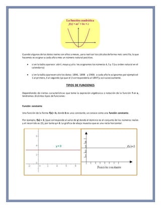 Cuando algunos de los datos reales son años o meses, para realizar los cálculos de forma más sencilla, lo que 
hacemos es asignar a cada año o mes un número natural positivo. 
 si en la tabla aparece : abril, mayo y julio les asignamos los números 4, 5 y 7 (su orden natural en el 
calendario) 
 si en la tabla aparecen solo los datos: 1896, 1898 y 1900; a cada año le asignamos por ejemplo el 
1 al primero, 3 al segundo (ya que el 2 correspondería al 1897) y así sucesivamente. 
TIPOS DE FUNCIONES 
Dependiendo de ciertas características que tome la expresión algebraica o notación de la función f en x, 
tendremos distintos tipos de funciones: 
Función constante 
Una función de la forma f(x) = b, donde b es una constante, se conoce como una función constante. 
Por ejemplo, f(x) = 3, (que corresponde al valor de y) donde el dominio es el conjunto de los números reales 
y el recorrido es {3}, por tanto y = 3. La gráfica de abajo muestra que es una recta horizontal. 
 