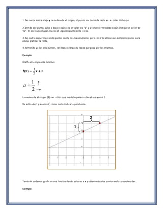 1. Se marca sobre el eje y la ordenada al origen, el punto por donde la recta va a cortar dicho eje. 
2. Desde ese punto, subo o bajo según sea el valor de “p” y avanzo o retrocedo según indique el valor de 
“q”. En ese nuevo lugar, marco el segundo punto de la recta. 
3. Se podría seguir marcando puntos con la misma pendiente, pero con 2 de ellos ya es suficiente como para 
poder graficar la recta. 
4. Teniendo ya los dos puntos, con regla se traza la recta que pasa por los mismos. 
Ejemplo: 
Graficar la siguiente función: 
La ordenada al origen (3) me indica que me debo parar sobre el eje y en el 3. 
De ahí subo 1 y avanzo 2, como me lo indica la pendiente. 
También podemos graficar una función dando valores a x y obteniendo dos puntos en las coordenadas. 
Ejemplo 
 