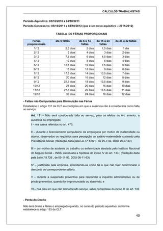 CÁLCULOS TRABALHISTAS
40
Período Aquisitivo: 05/10/2010 a 04/10/2011
Período Concessivo: 05/10/2011 a 04/10/2012 (que é um novo aquisitivo – 2011/2012)
TABELA DE FÉRIAS PROPORCIONAIS
Férias
proporcionais
até 5 faltas de 6 a 14
faltas
de 15 a 23
faltas
de 24 a 32 faltas
1/12 2,5 dias 2 dias 1,5 dias 1 dia
2/12 5 dias 4 dias 3 dias 2 dias
3/12 7,5 dias 6 dias 4,5 dias 3 dias
4/12 10 dias 8 dias 6 dias 4 dias
5/12 12,5 dias 10 dias 7,5 dias 5 dias
6/12 15 dias 12 dias 9 dias 6 dias
7/12 17,5 dias 14 dias 10,5 dias 7 dias
8/12 20 dias 16 dias 12 dias 8 dias
9/12 22,5 dias 18 dias 13,5 dias 9 dias
10/12 25 dias 20 dias 15 dias 10 dias
11/12 27,5 dias 22 dias 16,5 dias 11 dias
12/12 30 dias 24 dias 18 dias 12 dias
- Faltas não Computadas para Diminuição nas Férias
Estabelece o artigo 131 da CLT as condições em que a ausência não é considerada como falta
ao serviço:
Art. 131 – Não será considerada falta ao serviço, para os efeitos do Art. anterior, a
ausência do empregado:
I – nos casos referidos no art. 473;
II – durante o licenciamento compulsório da empregada por motivo de maternidade ou
aborto, observados os requisitos para percepção do salário-maternidade custeado pela
Previdência Social; (Redação dada pela Lei n.º 8.921 , de 25-7-94, DOU 26-07-94)
III – por motivo de acidente do trabalho ou enfermidade atestada pelo Instituto Nacional
do Seguro Social – INSS, excetuada a hipótese do inciso IV do art. 133 ; (Redação dada
pela Lei n.º 8.726 , de 05-11-93, DOU 08-11-93)
IV – justificada pela empresa, entendendo-se como tal a que não tiver determinado o
desconto do correspondente salário;
V – durante a suspensão preventiva para responder a inquérito administrativo ou de
prisão preventiva, quando for impronunciado ou absolvido; e
VI – nos dias em que não tenha havido serviço, salvo na hipótese do inciso III do art. 133
- Perda do Direito
Não terá direito a férias o empregado quando, no curso do período aquisitivo, conforme
estabelece o artigo 133 da CLT:
 