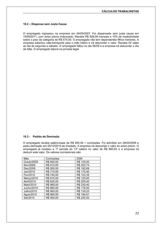 CÁLCULOS TRABALHISTAS
77
10.2 – Dispensa sem Justa Causa
O empregado ingressou na empresa em 04/05/2007. Foi dispensado sem justa causa em
15/09/2011, com aviso prévio indenizado. Recebe R$ 628,00 mensais e 10% de insalubridade
sobre o piso da categoria de R$ 575,00. O empregado não tem dependentes filhos menores. A
empresa adiantou vale-transporte para o mês inteiro e irá descontar o valor. Recebe 02 vales
ao dia de segunda a sábado. O empregado faltou no dia 06/09 e a empresa irá descontar o dia
da falta. O empregado labora na jornada legal.
10.3 - Pedido de Demissão
O empregado recebe salário-base de R$ 850,00 + comissões. Foi admitido em 28/05/2009 e
pediu demissão em 05/10/2010 de imediato. A empresa irá descontar o valor do aviso prévio. O
empregado já recebeu a 1ª parcela do 13º salário no valor de R$ 860,93 e a empresa irá
deduzir este valor. Os valores comissionais são:
Mês Comissões DSR
Outub/2009 R$ 650,00 R$ 125,00
Nov/2009 R$ 815,00 R$ 203,74
Dez/2009 R$ 950,00 R$ 182,69
Jan/2010 R$ 710,00 R$ 170,40
Fev/2010 R$ 740,00 R$ 123,34
Março/2010 R$ 810,00 R$ 120,00
Abril/2010 R$ 820,00 R$ 205,00
Maio/2010 R$ 960,00 R$ 230,40
Junho/2010 R$ 890,00 R$ 178,00
Julho/2010 R$ 940,00 R$ 139,25
Agos/2010 R$ 960,00 R$ 184,61
Set/2010 R$ 900,00 R$ 225,00
 