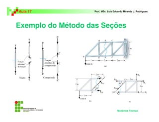 Exemplo do Método das Seções
Aula 17 Prof. MSc. Luiz Eduardo Miranda J. Rodrigues
Mecânica Técnica
 