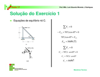 Solução do Exercício 1
Equações de equilíbrio nó C.
Aula 17 Prof. MSc. Luiz Eduardo Miranda J. Rodrigues
Mecânica Técnica
∑ = 0yF
0º451,707 =⋅− senCy
º451,707 senCy ⋅=
500=yC
∑ = 0xF
0º45cos1,707 =+− CAF
CAF=º45cos1,707
500=CAF N (T)
N
 