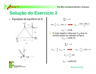 Solução do Exercício 2
Equações de equilíbrio nó D.
Aula 17 Prof. MSc. Luiz Eduardo Miranda J. Rodrigues
Mecânica Técnica
∑ = 0xF
0600
5
3
450 =+⋅+− DBF
3
5)600450( ⋅−
=DBF
250−=DBF
250=DBF
∑ = 0yF
0
5
4
=⋅−− DBDC FF 0)250(
5
4
=−⋅−− DCF
250
5
4
⋅=DCF
200=DCF N (C)
N (T)
N
O sinal negativo indica que FDB atua no
sentido oposto ao indicado na figura
 