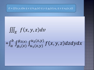 𝐸 = 𝑓 𝑥, 𝑦, 𝑧 ǀ𝑎 ≤ 𝑥 ≤ 𝑏, 𝑔1 𝑥 ≤ 𝑦 ≤ 𝑔2 𝑥 , 𝑢1 ≤ 𝑧 ≤ 𝑢2(𝑥, 𝑦)
𝐸
𝑓 𝑥, 𝑦, 𝑧 𝑑𝑣
= 𝑎
𝑏
𝑔1(𝑥)
𝑔2(𝑥)
𝑢1(𝑥,𝑦)
𝑢2(𝑥,𝑦)
𝑓 𝑥, 𝑦, 𝑧 𝑑𝑧𝑑𝑦𝑑𝑥
 
