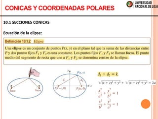 10.1 SECCIONES CONICAS
Ecuación de la elipse:
CONICAS Y COORDENADAS POLARES
 