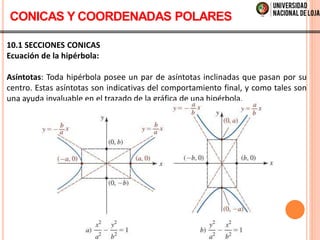 10.1 SECCIONES CONICAS
Ecuación de la hipérbola:
Asíntotas: Toda hipérbola posee un par de asíntotas inclinadas que pasan por su
centro. Estas asíntotas son indicativas del comportamiento final, y como tales son
una ayuda invaluable en el trazado de la gráfica de una hipérbola.
CONICAS Y COORDENADAS POLARES
 