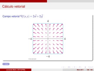 Cálculo vetorial

Campo vetorial ∇f (x, y) = 2xi + 2yj




  Voltar



    Leonardo Mafra (ECT-UFRN)          Maio 2011   158 / 168
 