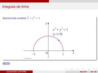 Integrais de linha


Semicírculo unitário x2 + y2 = 1




  Voltar




    Leonardo Mafra (ECT-UFRN)      Maio 2011   159 / 168
 