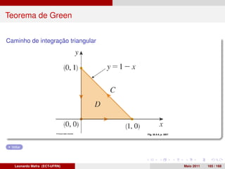 Teorema de Green


Caminho de integração triangular




 Voltar




   Leonardo Mafra (ECT-UFRN)       Maio 2011   165 / 168
 