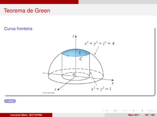 Teorema de Green


Curva fronteira




  Voltar




    Leonardo Mafra (ECT-UFRN)   Maio 2011   167 / 168
 