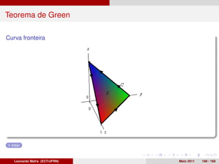 Teorema de Green

Curva fronteira




  Voltar



    Leonardo Mafra (ECT-UFRN)   Maio 2011   168 / 168
 