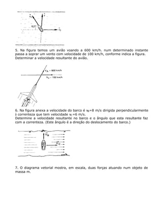 5. Na figura temos um avião voando a 600 km/h. num determinado instante
passa a soprar um vento com velocidade de 100 km/h, conforme indica a figura.
Determinar a velocidade resultante do avião.
6. Na figura anexa a velocidade do barco é vB=8 m/s dirigida perpendicularmente
à correnteza que tem velocidade vC=6 m/s.
Determine a velocidade resultante no barco e o ângulo que esta resultante faz
com a correnteza. (Este ângulo é a direção do deslocamento do barco.)
7. O diagrama vetorial mostra, em escala, duas forças atuando num objeto de
massa m.
 