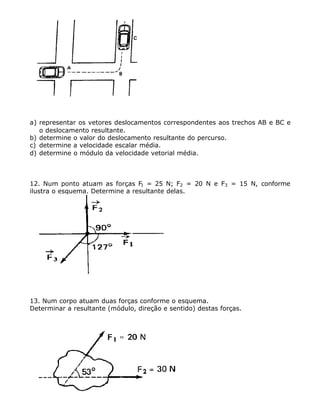 a) representar os vetores deslocamentos correspondentes aos trechos AB e BC e
o deslocamento resultante.
b) determine o valor do deslocamento resultante do percurso.
c) determine a velocidade escalar média.
d) determine o módulo da velocidade vetorial média.
12. Num ponto atuam as forças F1 = 25 N; F2 = 20 N e F3 = 15 N, conforme
ilustra o esquema. Determine a resultante delas.
13. Num corpo atuam duas forças conforme o esquema.
Determinar a resultante (módulo, direção e sentido) destas forças.
 