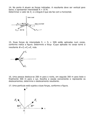 14. No ponto A atuam as forças indicadas. A resultante deve ser vertical para
baixo; e apresentar intensidade R = 15 N.
Determinar o valor de
r
F3 e o ângulo θ que ela faz com a horizontal.
15. Duas forças de intensidade F1 = F2 = 50N estão aplicadas num corpo,
conforme indica a figura. Determine a força
r
F3 que aplicada no corpo torne a
resultante
r r r r
R F F F== ++ ++1 2 3 nula.
16. Uma pessoa desloca-se 200 m para o norte, em seguida 300 m para leste e
finalmente 400 m para o sul. Escolha a escala conveniente e represente os
deslocamentos; determine o deslocamento resultante.
17. Uma partícula está sujeita a duas forças, conforme a figura.
y
r
F2
r
F1
53o
37o
x
O
 