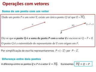 A diferença entre os pontos 𝑄 e 𝑃 é o vetor 𝑢 = 𝑃𝑄.
𝑃
Escrevemos 𝑃𝑄 = 𝑄 − 𝑃
Operações com vetores
 