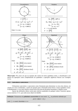 112
Circunferência Parábola
:C CP r=
22
0
2
0 )()(: ryyxxC =−+−
)(.
)cos(.
:
0
0
τ
τ
senr
r
y
x
y
x
C
+
+
⎩
⎨
⎧
=
=
Onde r é o raio.
),(: rPdFPCP =
2
)()(4: VVP xxyycC −=−
2
2
:
τ
τ
c
c
y
x
y
x
C
V
V
P
+
+
⎩
⎨
⎧
=
=
r é a reta diretriz
FVc =
Elipse Hipérbole
aPFPFE 2: 21 =+
1
)()(
: 2
2
0
2
2
0
=
−
+
−
b
yy
a
xx
E
)(.
)cos(.
:
0
0
τ
τ
senb
a
y
x
y
x
E
+
+
⎩
⎨
⎧
=
=
Onde:
212 AAa = (eixo maior)
212 BBb = (eixo menor)
212 FFc = (distância focal)
222
cba +=
aPFPFH 2: 21 =−
1
)()(
: 2
2
0
2
2
0
=
−
−
−
b
yy
a
xx
H
)tan(.
)sec(.
:
0
0
τ
τ
b
a
y
x
y
x
H
+
+
⎩
⎨
⎧
=
=
Onde:
212 AAa = (eixo maior)
212 FFc = (distância focal)
222
bac +=
Observação: Nos casos em que na equação não conste do termo quadrático misto, a classificação se dá
através de operações como completamento de quadrados e operações algébricas básicas (ver exemplos
3.4.1).
3.2.2 Autovalores e autovetores
Utilizaremos autovalores e autovetores como ferramenta para determinar os eixos das cônicas, em
relação aos eixos coordenados, a partir da equação geral, eliminando desta forma o termo quadrático misto.
O detalhamento e o uso mais intensivo desta teoria será tema da disciplina Introdução à Álgebra Linear.
Apesar das definições abaixo serem para matrizes quadradas de qualquer ordem, ficaremos apenas
com as matrizes 2 2× , que serão nosso objeto de trabalho.
Definição: Chamaremos de polinômio característico de uma matriz n nA × ao polinômio definido por:
( ) det( )np A Iλ λ= −
onde nI é a matriz identidade n n× .
 