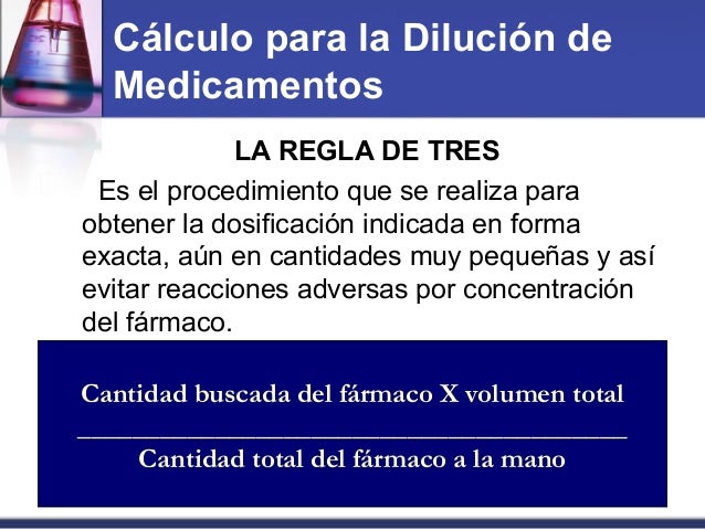 Calculo y dilucion de Medicamentos Calculo y dilucion de Medicamentos