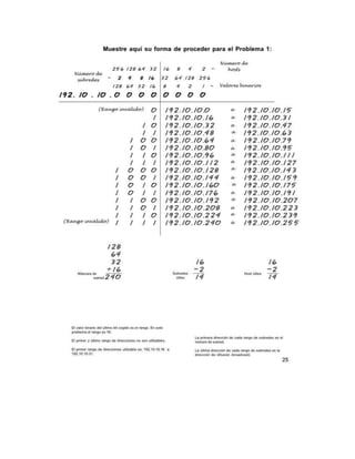 Calculo Y Diseno De Redes Ip Calculo Y Diseno De Redes Ip