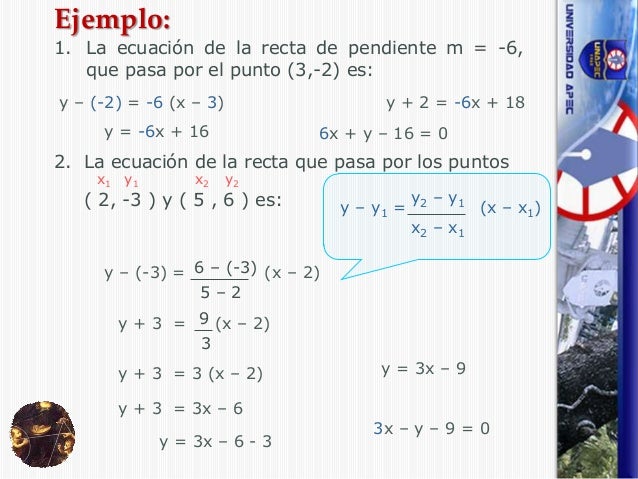 Calculo Y Geometria Analitica Ecuacion De La Recta Completa